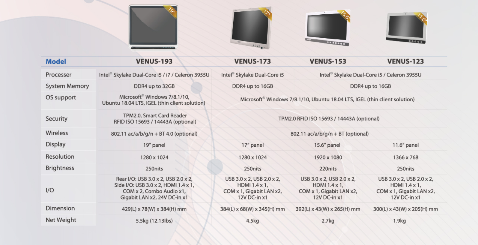 ONYX VENUS SERIES OF MOBILE POWERED WORKSTATIONS